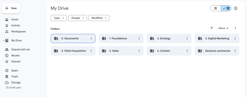 b2b saas tools and resources